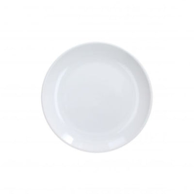 Plates
