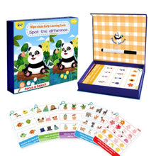PANDA JUNIOR | Wiple-Clean Early Learning Cards  - Spot The Difference PJ003-5 | 49700255
