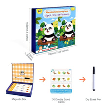 PANDA JUNIOR | Wiple-Clean Early Learning Cards  - Spot The Difference PJ003-5 | 49700255