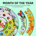 PANDA JUNIOR | My Round Puzzle-Changes Of Nature PJ012-2 | 49700385
