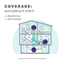 TP-LINK |  Smart Wireless Router Upto 1900 Mbps | Archer C9 Ac1900