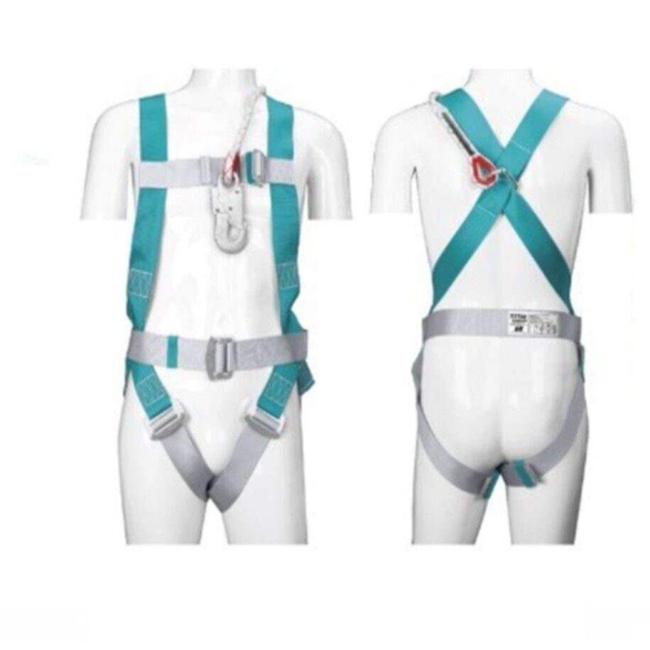 Construction Safety - PPE