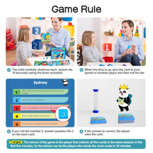 PANDA JUNIOR | My First Learning Cards -Travel Around The World PJ002-1 | 49700163