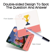 PANDA JUNIOR | Wiple-Clean Early Learning Cards  - Shapes & Colors PJ003-2 | 49700231