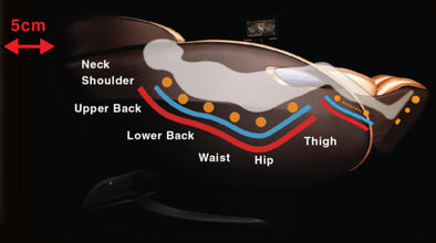 OTO | Massage Chair Grand Elite | GE-01