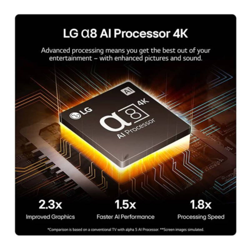 LG | 65-inch OLED B4 4K Smart TV 2024 | OLED65B46LA