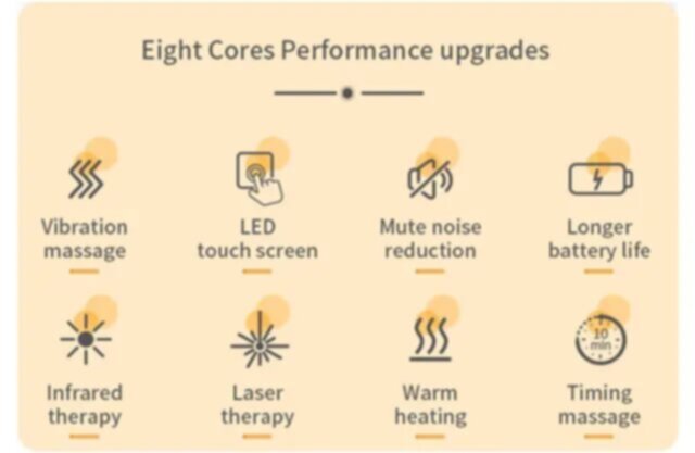 4 in 1 Knee Massager | 110100KNEEM