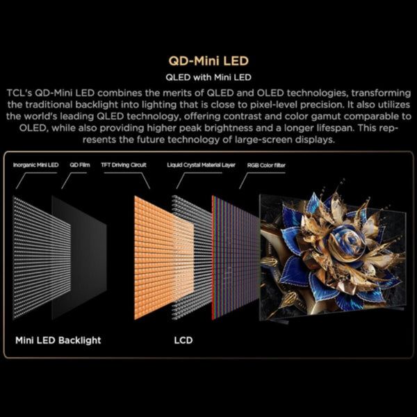 TCL | 115" QD-Mini Led Google TV Xdr 5000 Nits Xdr/144Hz Game Master | 115X955MAX