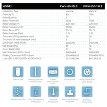 MILANO | Electric Water Heater Vertical -80Ltr | 140900200029