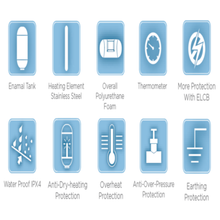 MILANO | Electric Water Heater Vertical-30 Ltr | 140900200032