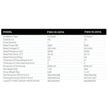 MILANO | Electric Water Heater Vertical -15Ltr | 140900200036