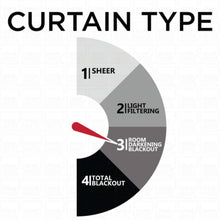 HOMEBOX | Dove Dimout Velvet Curtain Pair - 135x300 cm | 162042480