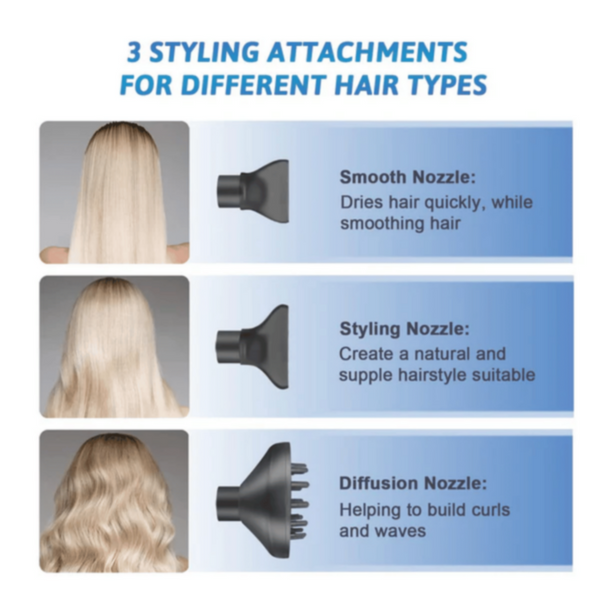 BOLT | Professional Hair Dryer White