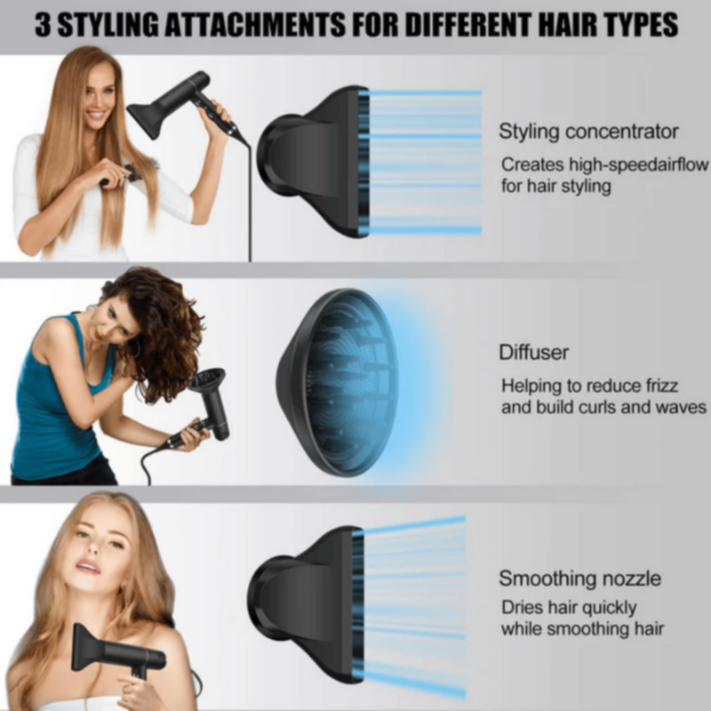 BOLT | Professional Hair Dryer White