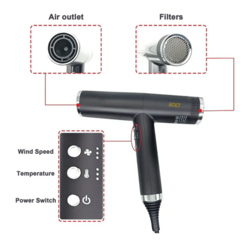 BOLT | Professional Hair Dryer White