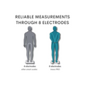 BMI Body Scale | MGS-001