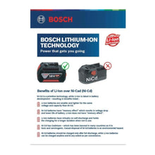 BOSCH | Professional Cordless Impact Drill 18V 2x2 AH Battery | GSB 180 LI