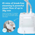 HAMILTON | Beach Garment Steamer 1,700W | FC7000 -ME