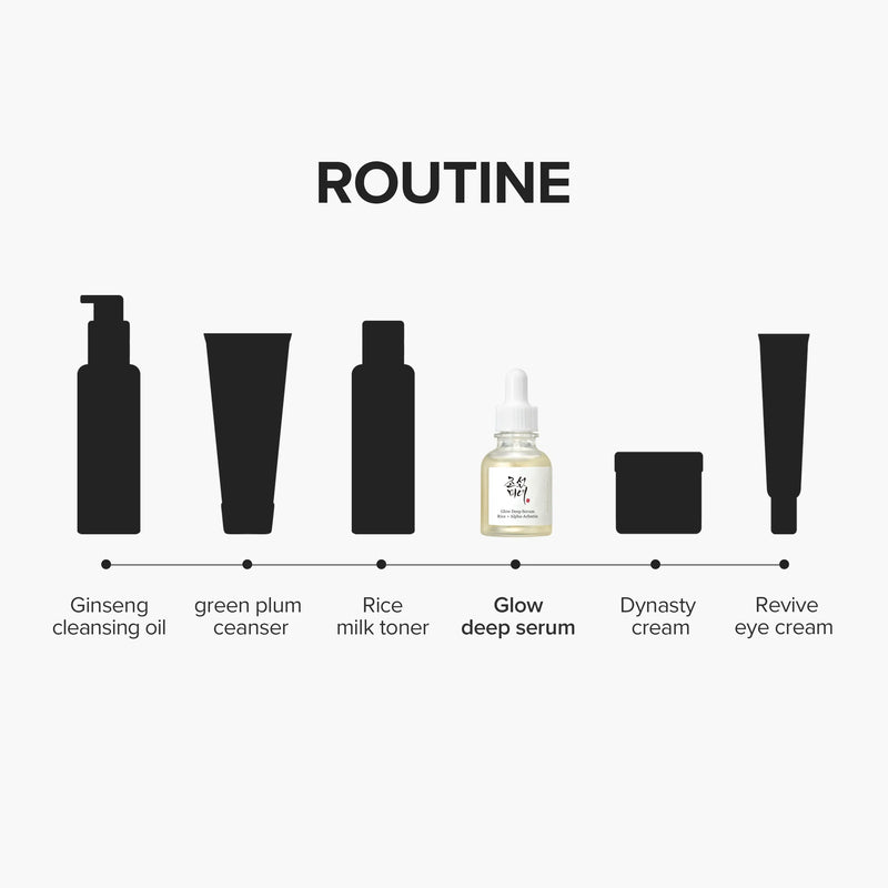 BEAUTY OF JOSEON | Glow Deep Serum : Rice + Alpha-Arbutin | 30274100002