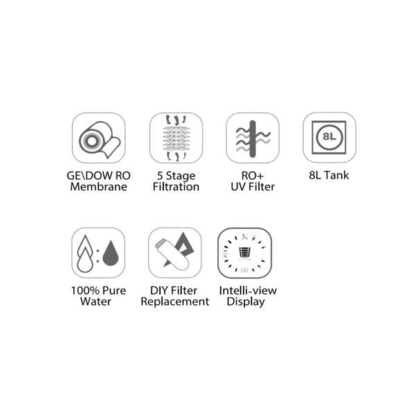 MILANO | Ro+Uv Water Purifier Model No - JN 1648T | 340100100001