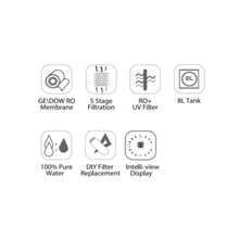 MILANO | Ro+Uv Water Purifier Model No - JN 1648T | 340100100001