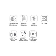 MILANO | Ro+Uv Water Purifier Model No - JN 1648T | 340100100001