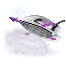 PHILIPS | PerfectCare Elite Plus Steam Generator Iron 1.8L 2700W |GC9660/36