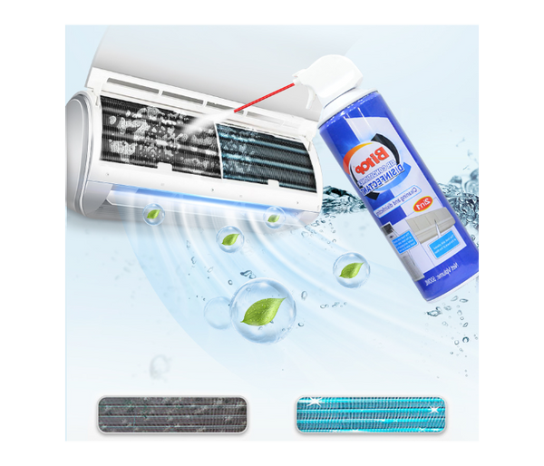 Bitop Multi-Purpose Air Conditioner Cleaner Spray Foam – Car, Home & Office | JPI7234