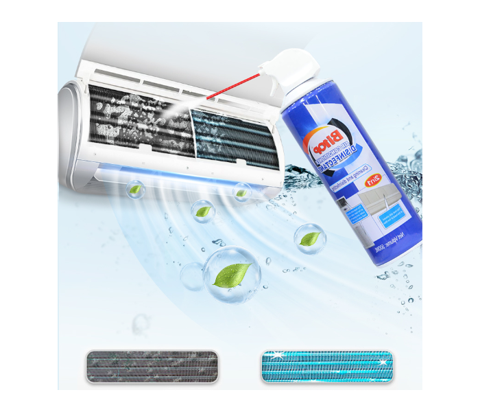 Bitop Multi-Purpose Air Conditioner Cleaner Spray Foam – Car, Home & Office | JPI7234