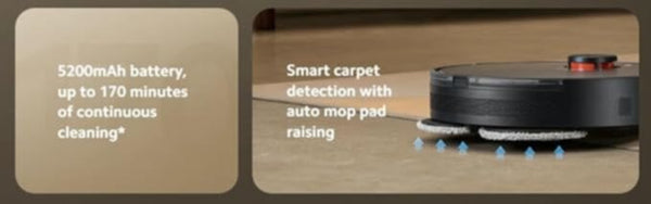 XIAOMI | Robot Vacuum S20+ (White) UK | BHR8154GB