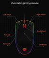 MEETION | Chromatic RGB Circulation Backlit Gaming Wired Mouse | MT-GM21