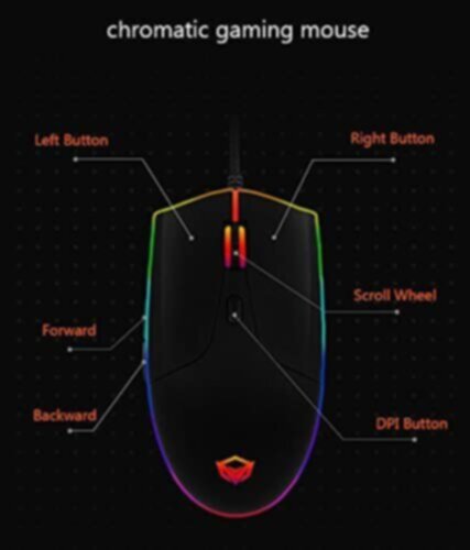 MEETION | Chromatic RGB Circulation Backlit Gaming Wired Mouse | MT-GM21