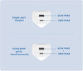 XIAOMI | 65W Gan Charger (Type-A + Type-C) UK | BHR6051GB