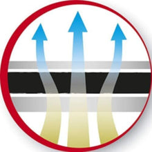 MOULINEX | Mega 2 Deep Fryer 3.3Ltr 1960W 2Kg | AM480027