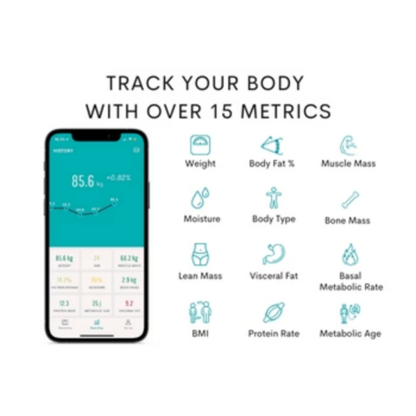BMI Body Scale | MGS-001