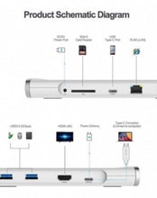UNITEK | USB3.0 USB-C Laptop Universal Docking Station  5V2A Power Adaptor | Y-3708