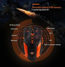 MEETION | Backlit Gaming Combo Kits 4 in 1 C500 (Keyboard/Mouse/Headphone/Mouse Pad) | MT-C500