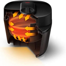 PHILIPS | All-In-One Cooker Pressurized 5Ltr 1090W Black | HD2151/56