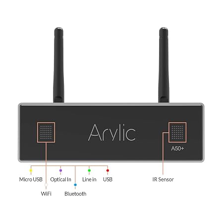 Arylic | Up2stream Bluetooth Amplifier for Speaker | A50+