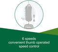 KENWOOD | Hand Mixer 250W White | HM330