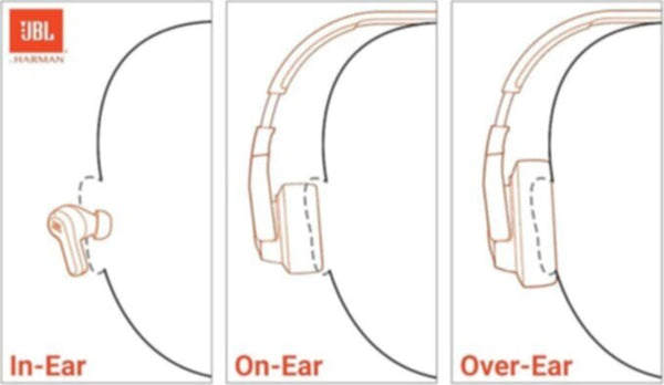 JBL|  T520 Bluetooth Purple Wireless On-Ear Headphone | 301001000000643