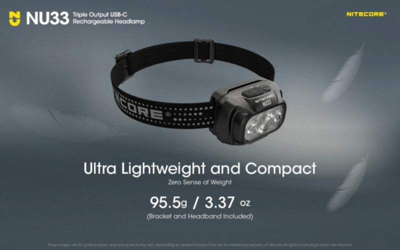 NITECORE | 700 LumensTriple Output USB-C Rechargeable Headlamp | NU33
