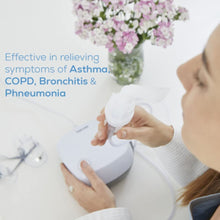 BEURER | IH 18 Nebulizer White