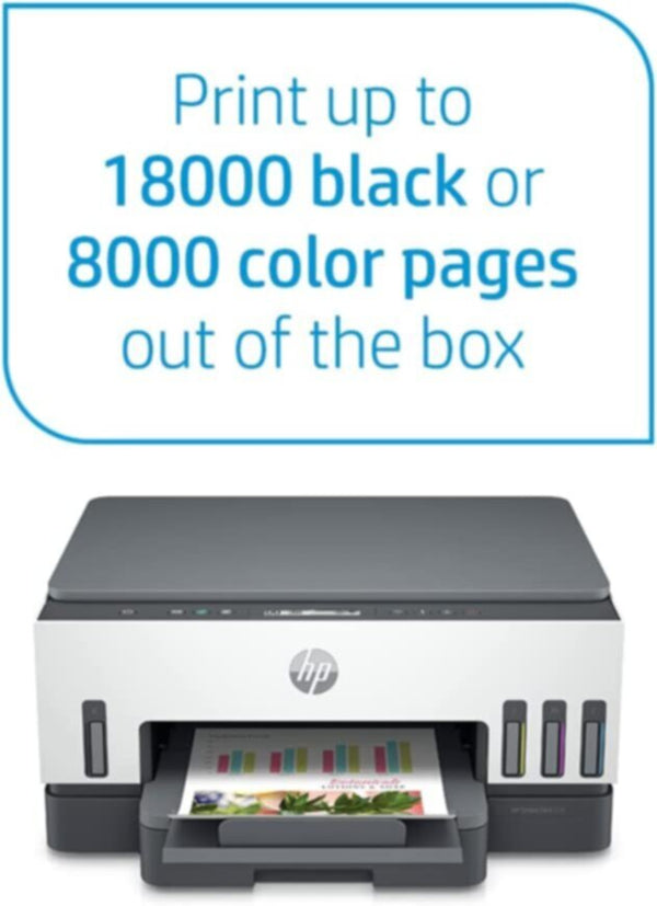 HP | Smart Tank 720 Wi Fi Duplexer All-in-One Inkjet Printer Print, Copy and Scan | 6UU46A