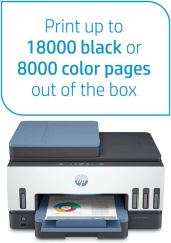 HP | Smart Tank 795 All-in-One Inkjet Printer Print, Copy and Scan | 28B96A