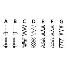 JANOME | Sewing Machine (Made in Thailand) | 3612