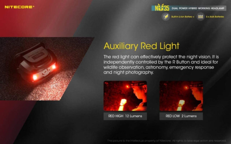 NITECORE | Dual Power Hybrid Working Headlamp 460 Lumens | NU35