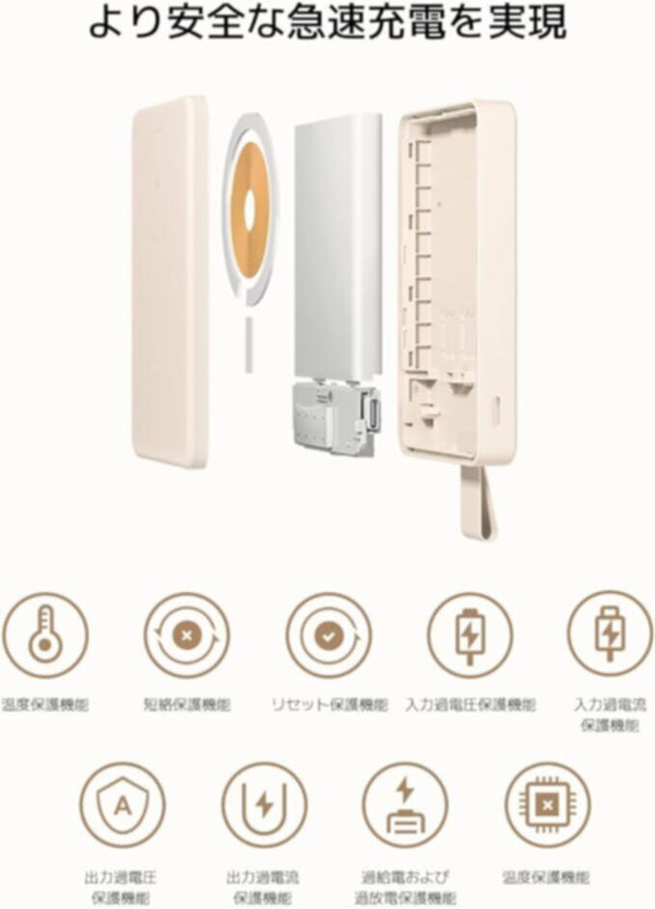 XIAOMI | Magnetic Power Bank 6000Mah  GL | BHR9074GL