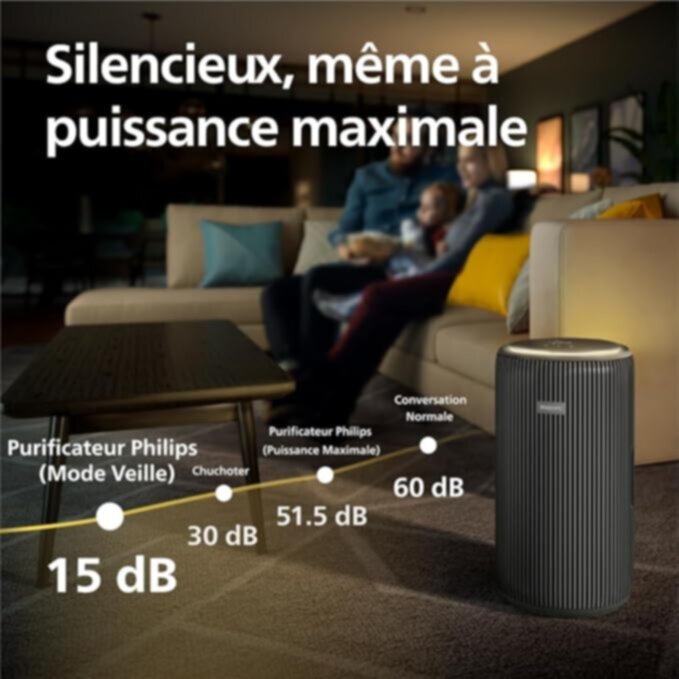 PHILIPS | Pureprotect Pro 4200 Series Smart Air Purifier | AC4220/12