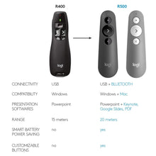 LOGITECH | Laser Presentation Remote Black | R400